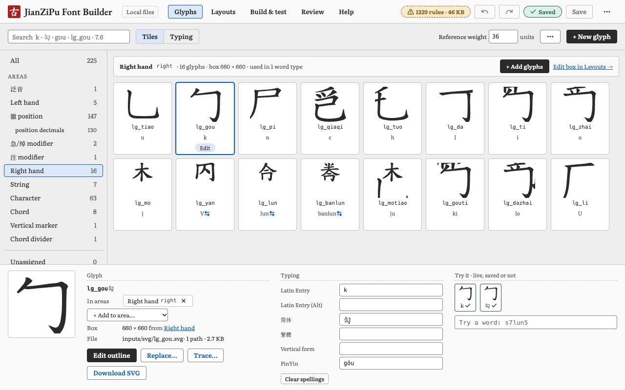The Glyphs screen: areas in the sidebar, the Right hand area as tiles, and the inspector for 勾 below